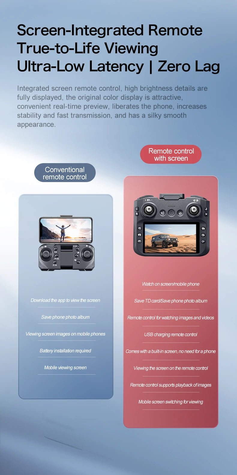 2025 Nouveaux drones GT8 FPV GPS 8K professionnels HD 360 ° Double caméra 5G WIFI moteurs sans balais évitement d'obstacles quadrirotor pliable