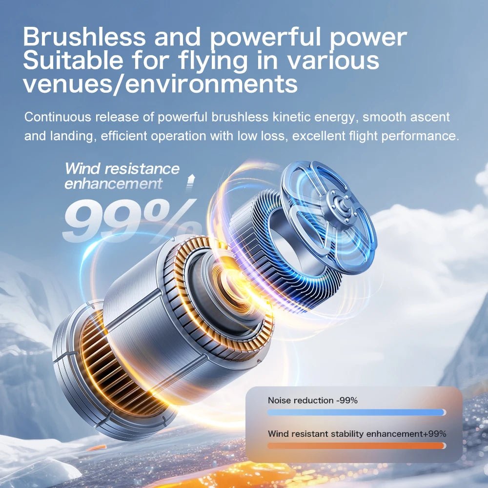 2025 Nouveaux drones GT8 FPV GPS 8K professionnels HD 360 ° Double caméra 5G WIFI moteurs sans balais évitement d'obstacles quadrirotor pliable